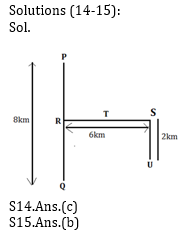 Reasoning Ability Quiz for IBPS 2021 Mains Exams- 6th January_5.1