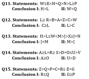 Reasoning Ability Quiz For ECGC PO 2021- 7th January_4.1