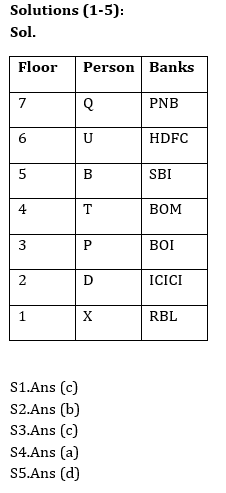 Reasoning Ability Quiz For ECGC PO 2021- 7th January_6.1