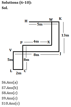 Reasoning Ability Quiz For ECGC PO 2021- 7th January_7.1