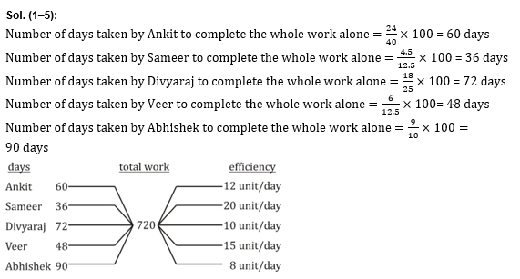 Quantitative Aptitude Quiz For Bank Mains Exams 2021- 7th January_13.1