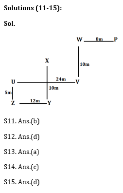 Reasoning Ability Quiz For Bank Mains Exams 2021- 7th January_5.1