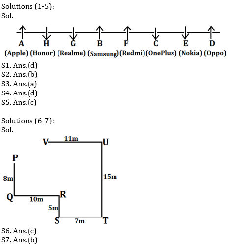 Reasoning Ability Quiz For ECGC PO 2021- 8th January_5.1