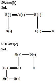 Reasoning Ability Quiz For ECGC PO 2021- 10th January_6.1