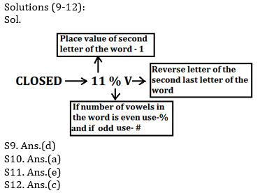 Reasoning Ability Quiz For Bank Mains Exams 2021- 8th January_6.1