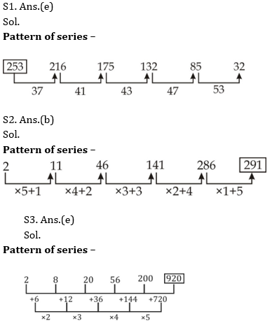 Quantitative Aptitude Quiz For ECGC PO 2021- 9th January_4.1