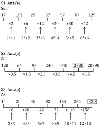 Quantitative Aptitude Quiz For ECGC PO 2021- 10th January_4.1