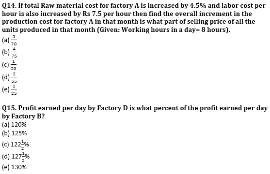 Quantitative Aptitude Quiz For Bank Mains Exams 2021- 10th January_8.1