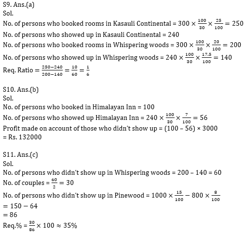 Quantitative Aptitude Quiz For Bank Mains Exams 2021- 11th January_14.1