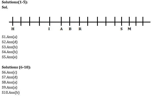 Reasoning Ability Quiz For ECGC PO 2021- 12th January_3.1