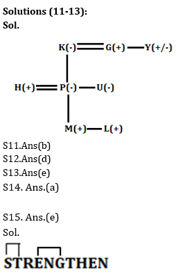 Reasoning Ability Quiz For ECGC PO 2021- 12th January_4.1