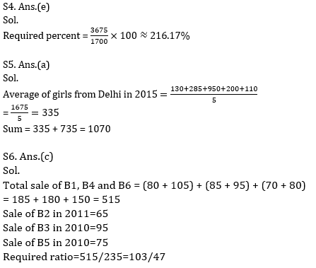 Quantitative Aptitude Quiz For Bank Mains Exams 2021- 12th January_12.1