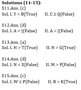 Reasoning Ability Quiz For ECGC PO 2021- 13th January_9.1