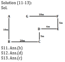 Reasoning Ability Quiz For Bank Mains Exams 2021- 13th January_5.1