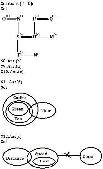 Reasoning Ability Quiz For ECGC PO 2021- 14th January_5.1