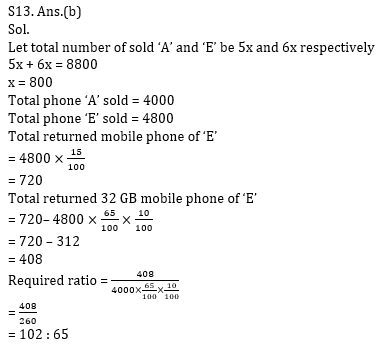 Quantitative Aptitude Quiz For Bank Mains Exams 2021- 14th January_16.1