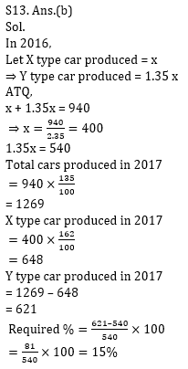 Quantitative Aptitude Quiz For Bank Mains Exams 2021- 15th January_17.1