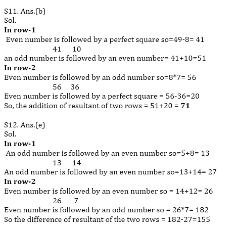 Reasoning Ability Quiz For Bank Mains Exams 2021- 16th January |_4.1