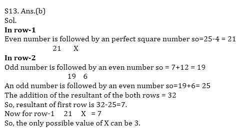 Reasoning Ability Quiz For Bank Mains Exams 2021- 16th January |_5.1