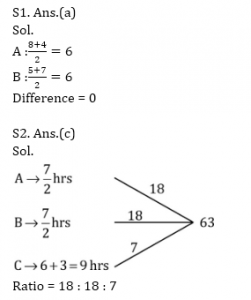 Quantitative Aptitude Quiz For Bank Mains Exams 2021- 16th January |_11.1