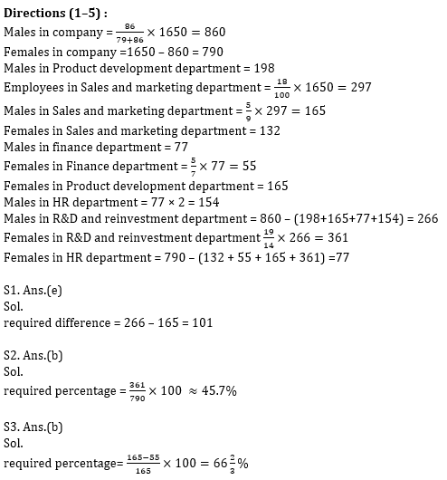 Quantitative Aptitude Quiz For Bank Mains Exams 2021- 17th January_3.1