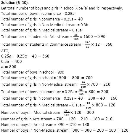 Quantitative Aptitude Quiz For Bank Mains Exams 2021- 17th January_5.1