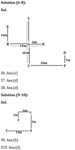 Reasoning Ability Quiz For Bank Mains Exams 2021- 17th January_4.1