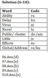 Reasoning Ability Quiz For ECGC PO 2021- 18th January |_4.1