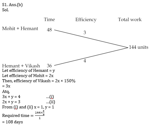 Quantitative Aptitude Quiz For ECGC PO 2021- 19th January_5.1