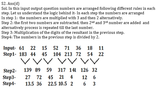 Reasoning Ability Quiz For Bank Mains Exams 2021- 20th January_8.1