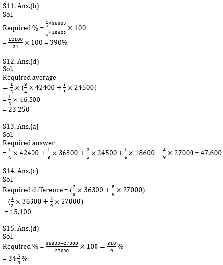 Quantitative Aptitude Quiz For ECGC PO 2021- 21st January_12.1