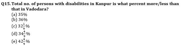 Quantitative Aptitude Quiz For ECGC PO 2021- 21st January_7.1