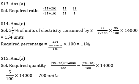 Quantitative Aptitude Quiz For ECGC PO 2021- 22nd January_14.1