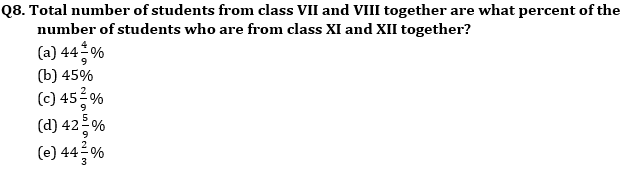 Quantitative Aptitude Quiz For ECGC PO 2021- 22nd January_5.1