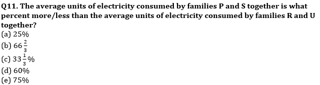 Quantitative Aptitude Quiz For ECGC PO 2021- 22nd January_8.1