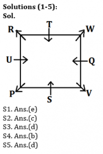 Reasoning Ability Quiz For ECGC PO 2021- 22nd January_3.1