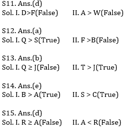 Reasoning Ability Quiz For ECGC PO 2021- 23rd January_5.1