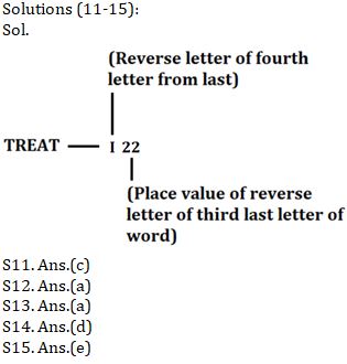 Reasoning Ability Quiz For Bank Mains Exams 2021- 24th January |_5.1