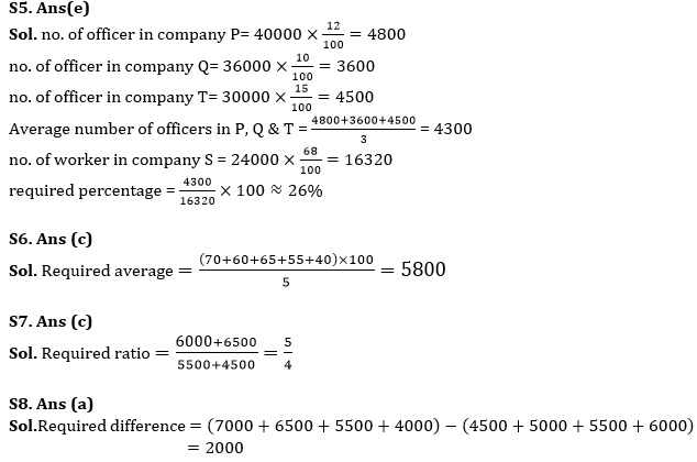 Quantitative Aptitude Quiz For ECGC PO 2021- 24th January |_9.1