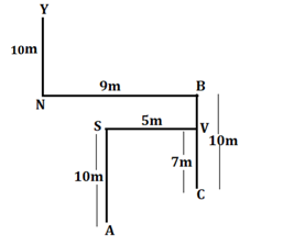 Reasoning Ability Quiz For ECGC PO 2021- 24th January |_4.1