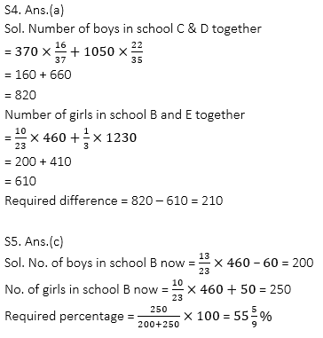 Quantitative Aptitude Quiz For ECGC PO 2021- 25th January_9.1