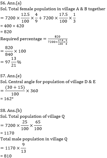 Quantitative Aptitude Quiz For ECGC PO 2021- 25th January_10.1