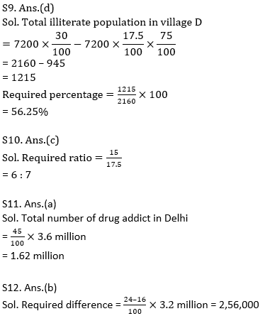 Quantitative Aptitude Quiz For ECGC PO 2021- 25th January_11.1