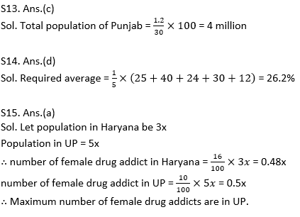 Quantitative Aptitude Quiz For ECGC PO 2021- 25th January_12.1