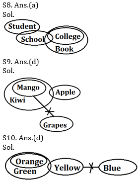 Reasoning Ability Quiz For ECGC PO 2021- 25th January_4.1