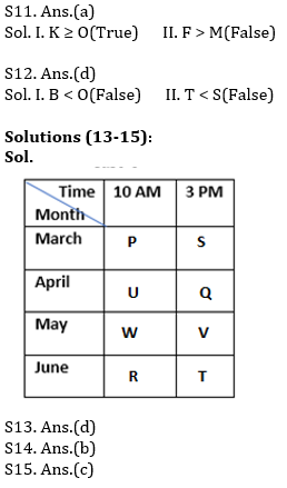 Reasoning Ability Quiz For ECGC PO 2021- 25th January_5.1