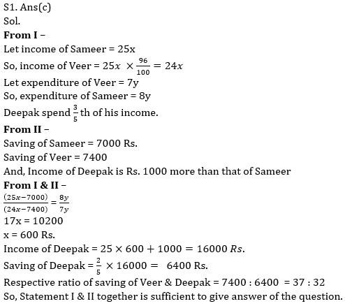 Quantitative Aptitude Quiz For Bank Mains Exams 2021- 25th January_8.1