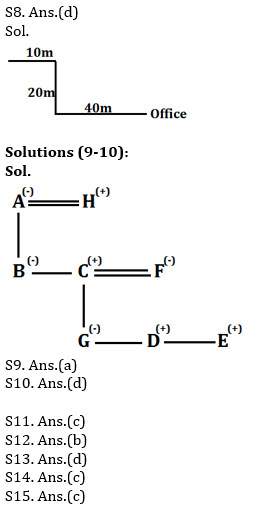 Reasoning Ability Quiz For ECGC PO 2021- 26th January_4.1