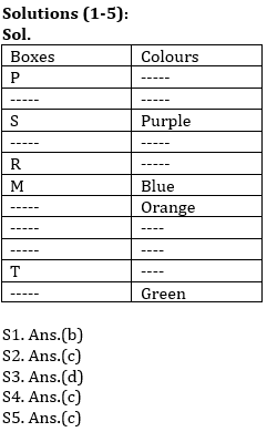 Reasoning Ability Quiz For Bank Mains Exams 2021- 26th January_3.1