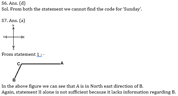 Reasoning Ability Quiz For Bank Mains Exams 2021- 26th January_4.1